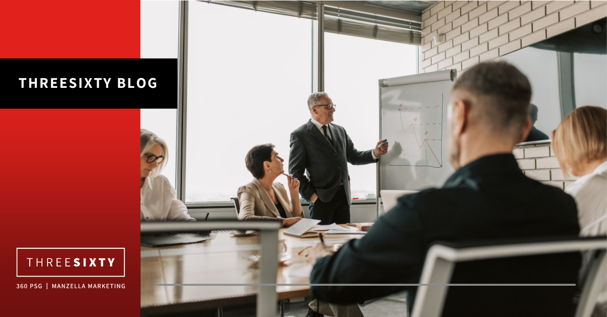 When an Ad Campaign Doesn't Work: What We Got Wrong and What We'd Do Differently